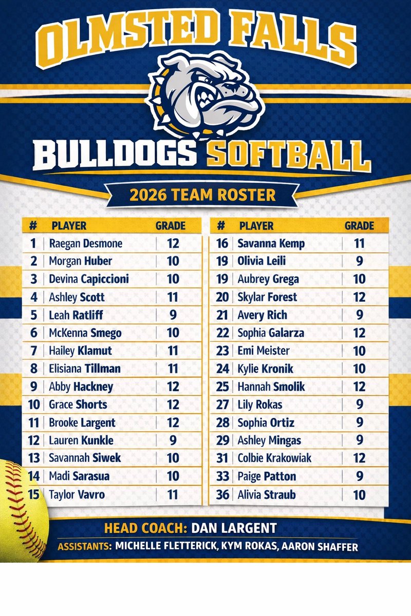 Olmsted Falls Softball 🥎 tweet media