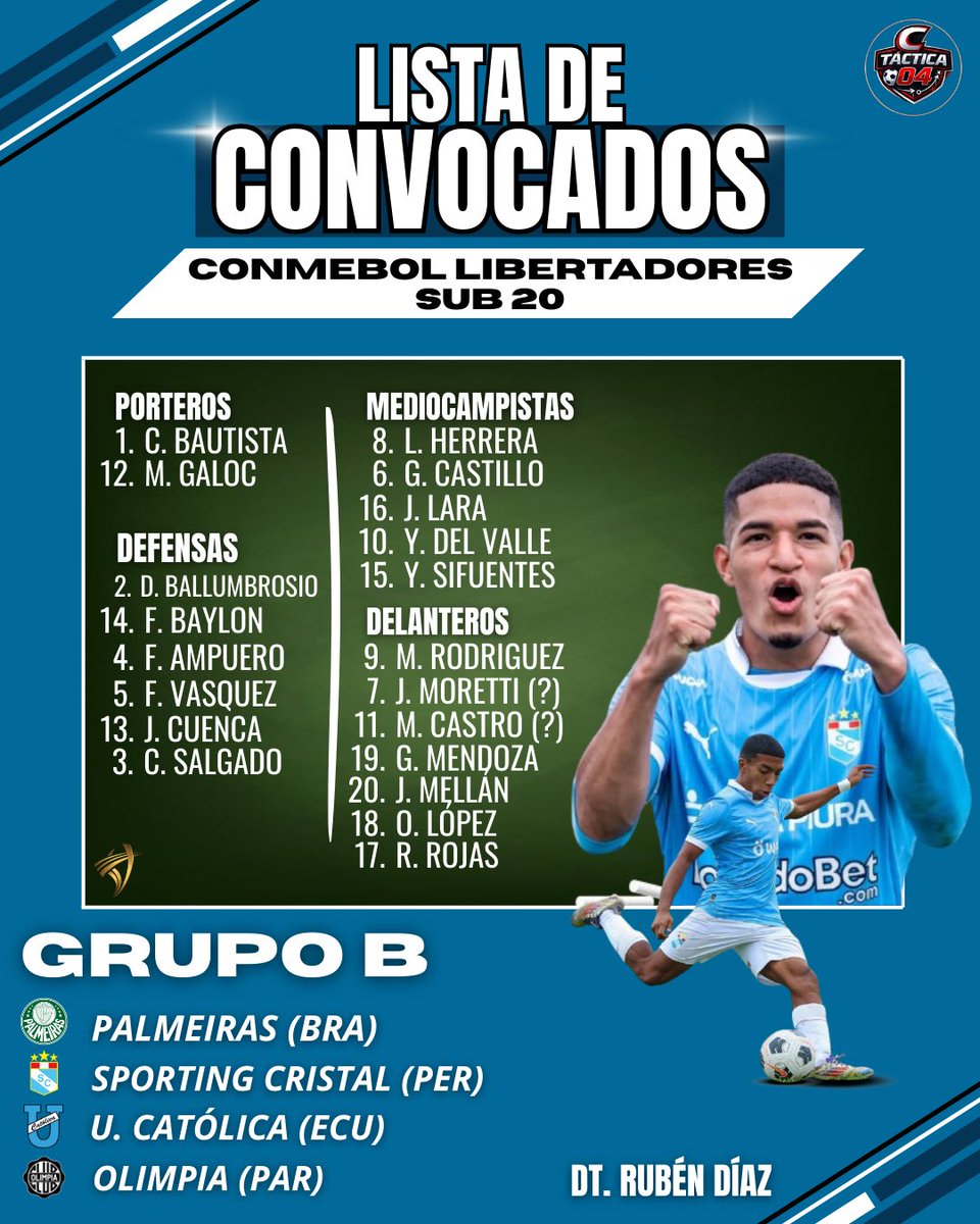 Cristhian Fanárraga tweet media