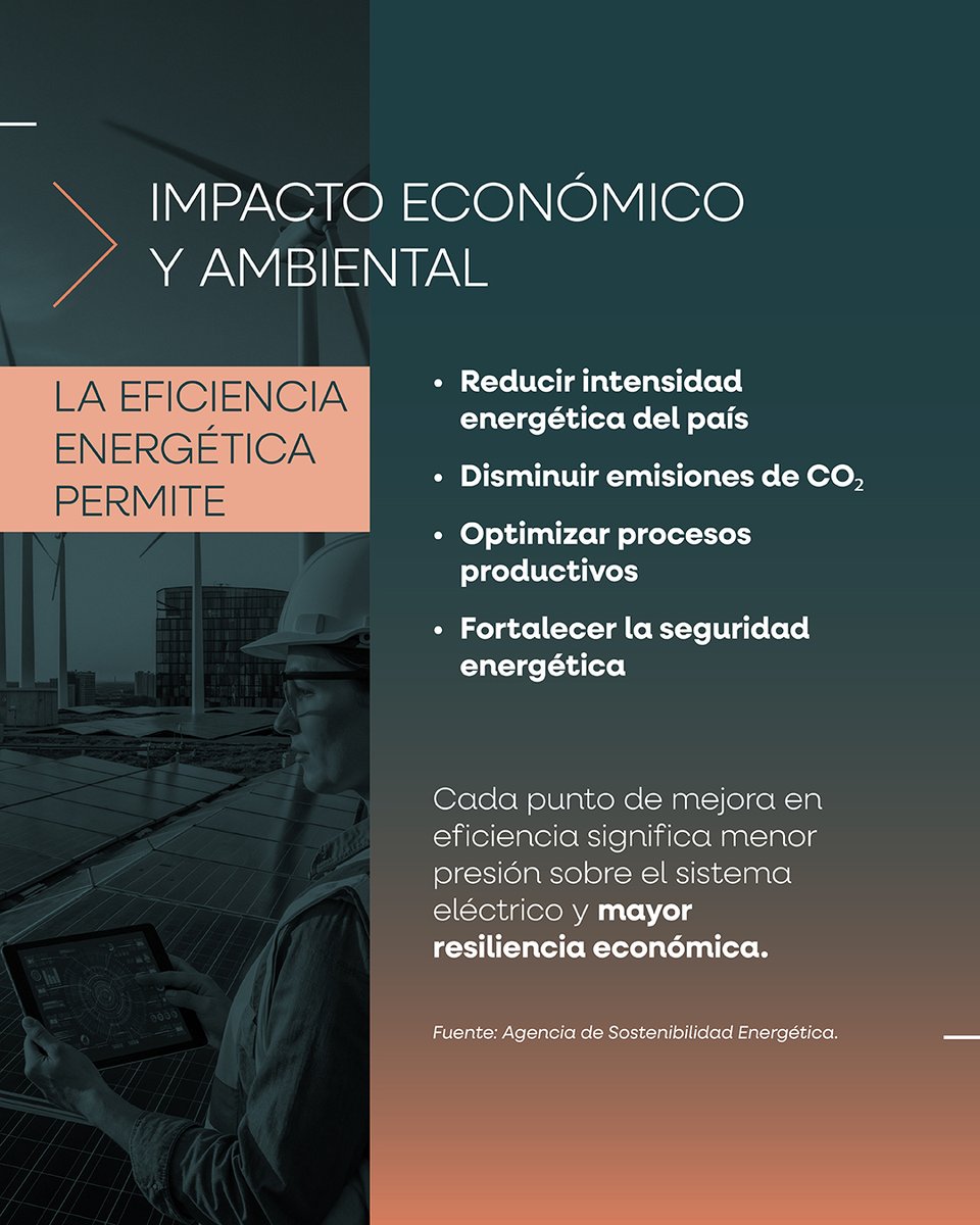 Hyvolution Chile tweet media