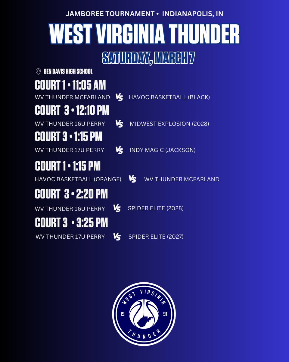 West Virginia Thunder tweet media