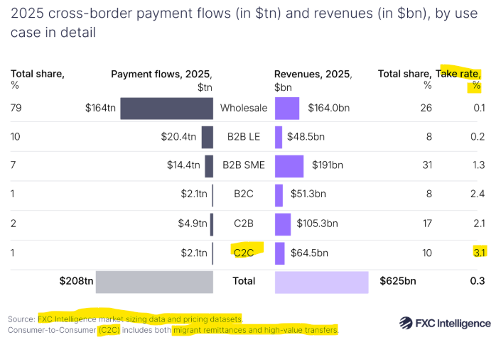 SaveOnSend tweet media