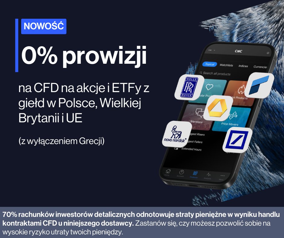 CMC Markets Polska tweet media