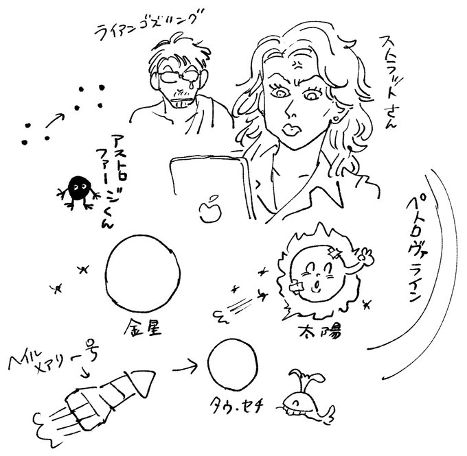 雰囲気で読んでる(いま8章 