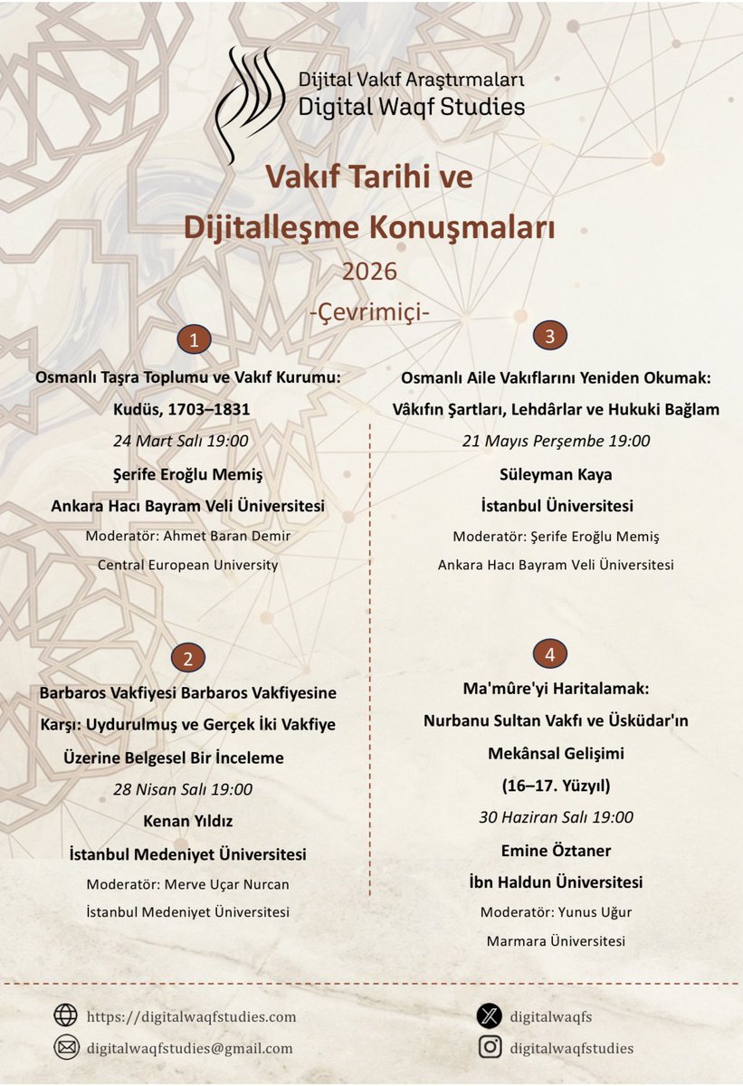 Digital Waqf Studies tweet media