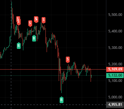 Rafał Zaorski tweet media