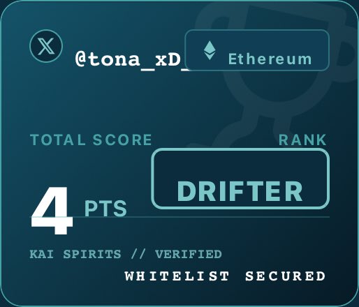 tona_xD_'s tweet photo. just made it to the @kaispirits allowlist! 🌊

my wallet scored 4 PTS and secured the rank of [Drifter].

are you worthy of the depths? ⚓️

#KaiSpirits #Allowlist https://t.co/SrMILUsbyS