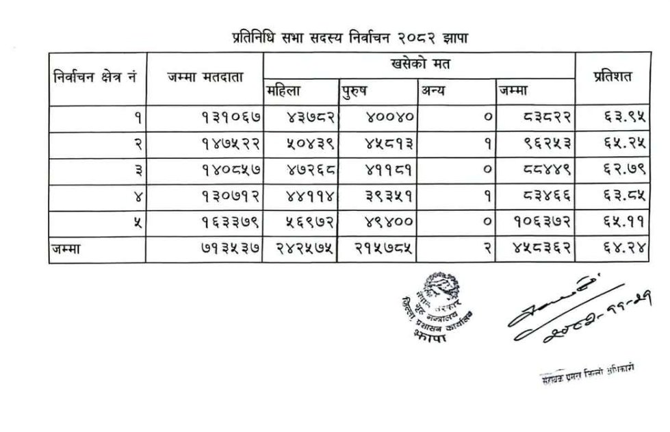 अकबरे tweet media