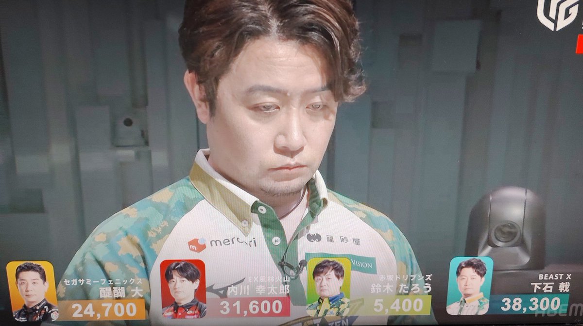 Hiro-57 (@hiro0057x) / Posts / X