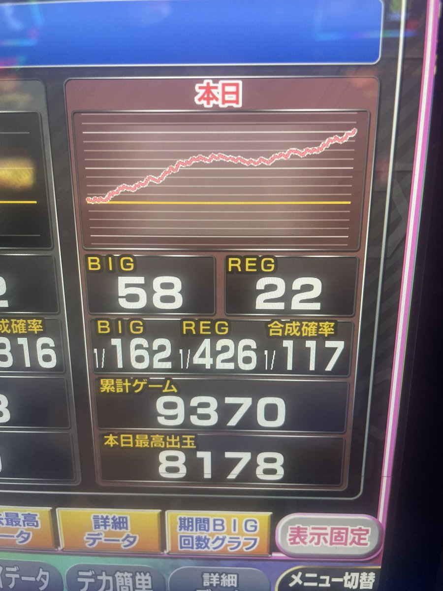 ハイビスカス東京🔰🌺 tweet media