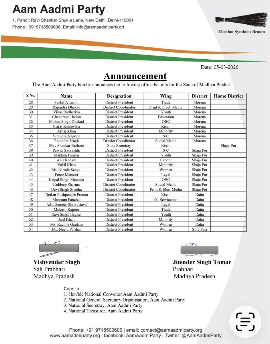 सभी नवनियुक्त पदाधिकारियों को हार्दिक बधाई 🌺🌺