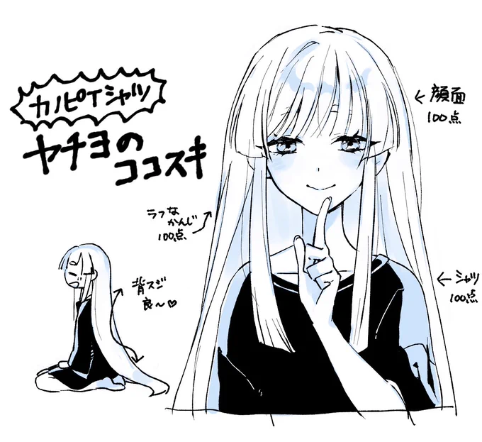 今日だってココスキ 