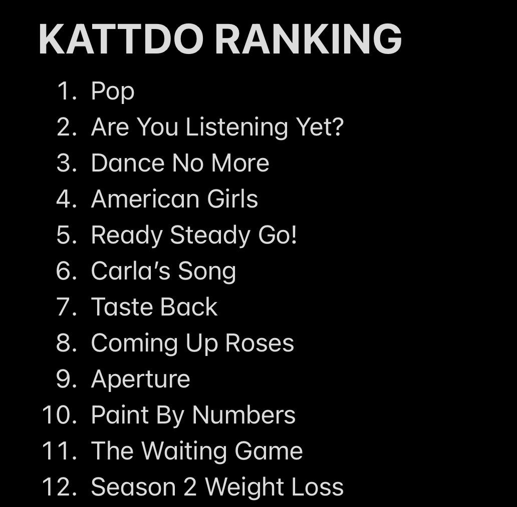 not his best not his worst. the album is just there tbh. some songs will get a re listen others aren’t really worth repeating. some tracks really shine others are boring or overproduced. i’d say the lead single def was a bad choice but alas there are some bangers on here. 6.5/10.