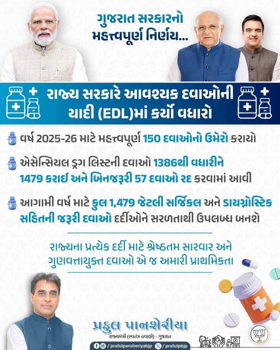 GSPPA - Gujarat tweet media