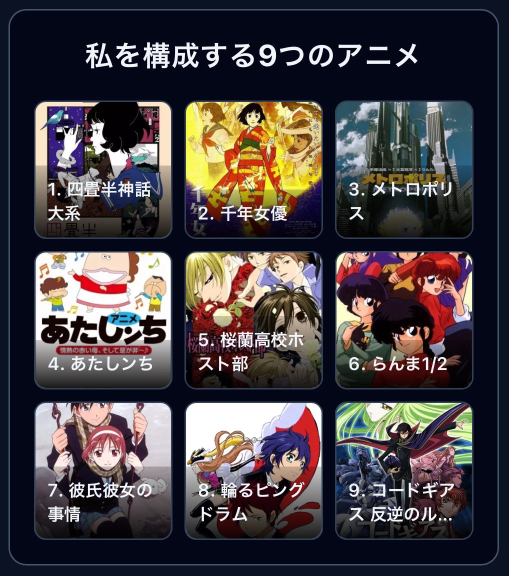t_akemitch's tweet photo. これが自分を構成する漫画・アニメ・ゲームだ https://t.co/Pn5f3NZpV0