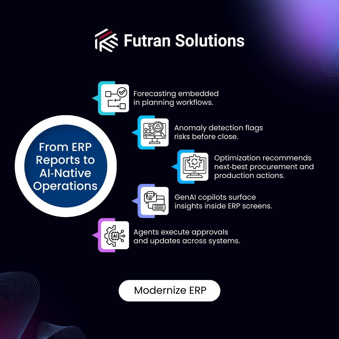 Futran Solutions tweet media
