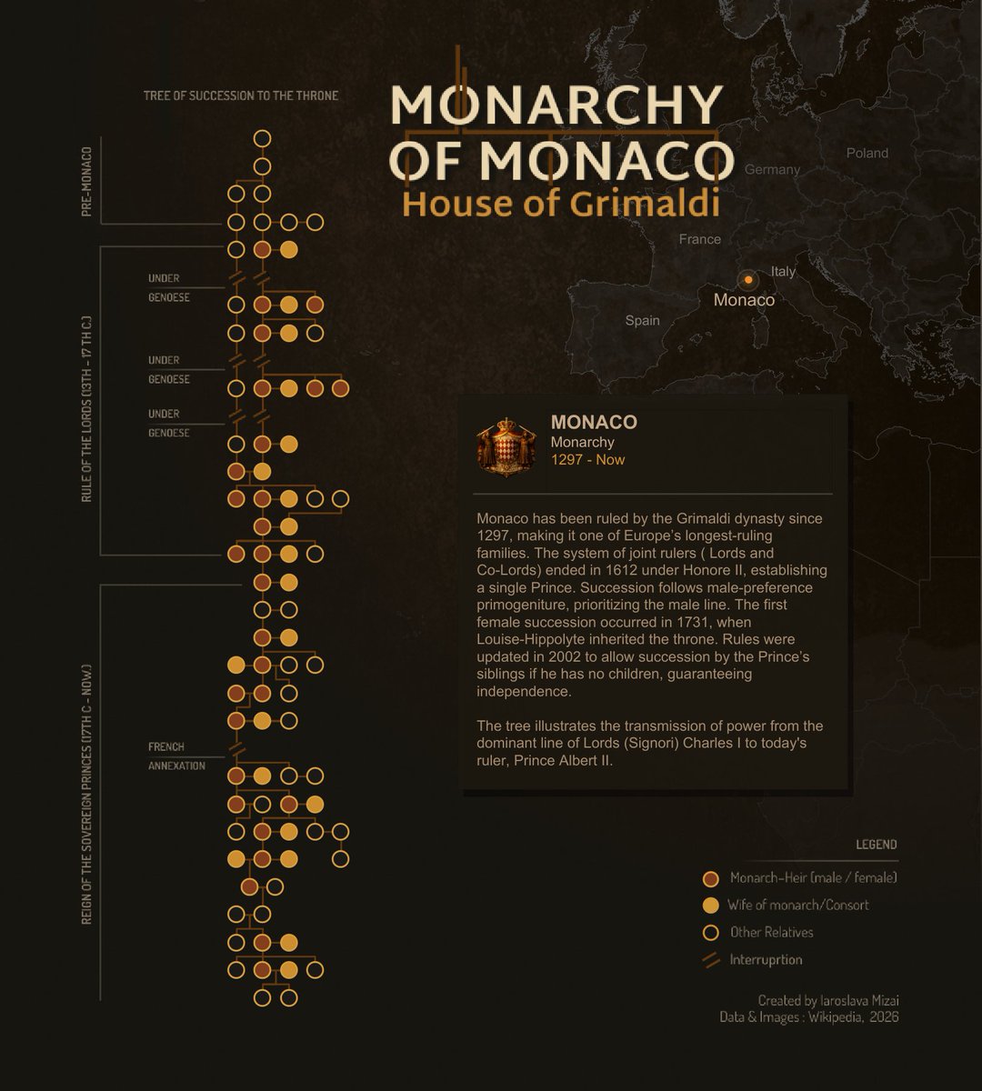 Tableau Public tweet media