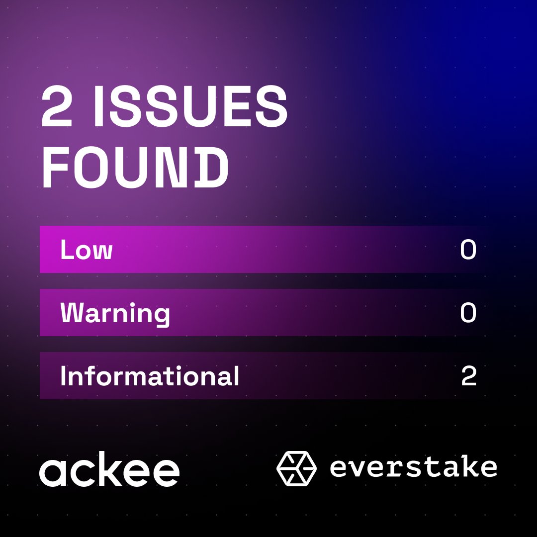 Ackee Blockchain Security tweet media