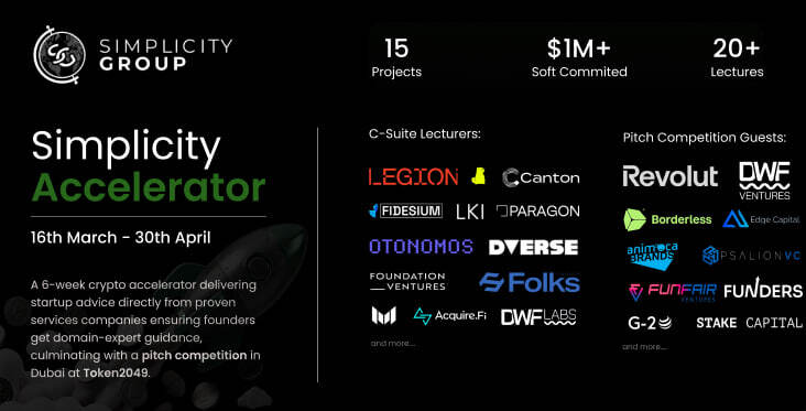 🚀 KaspaCom Joins the <a href="/SimplicityWeb3/">Simplicity Group</a> Accelerator

Six weeks, 20+ lectures from industry leaders and direct VC network access.

Ending with a pitch competition at Token2049 Dubai with $1M soft committed.

Strengthening KaspaCom’s strategy and expanding Kaspa’s awareness. ⚡️
