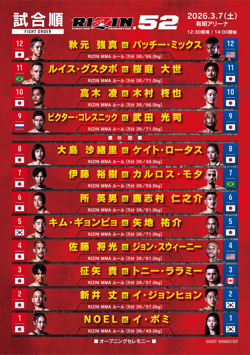 RIZIN FF OFFICIAL tweet media