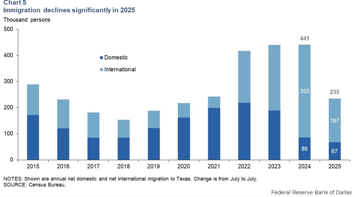 Tony A. Ramirez tweet media