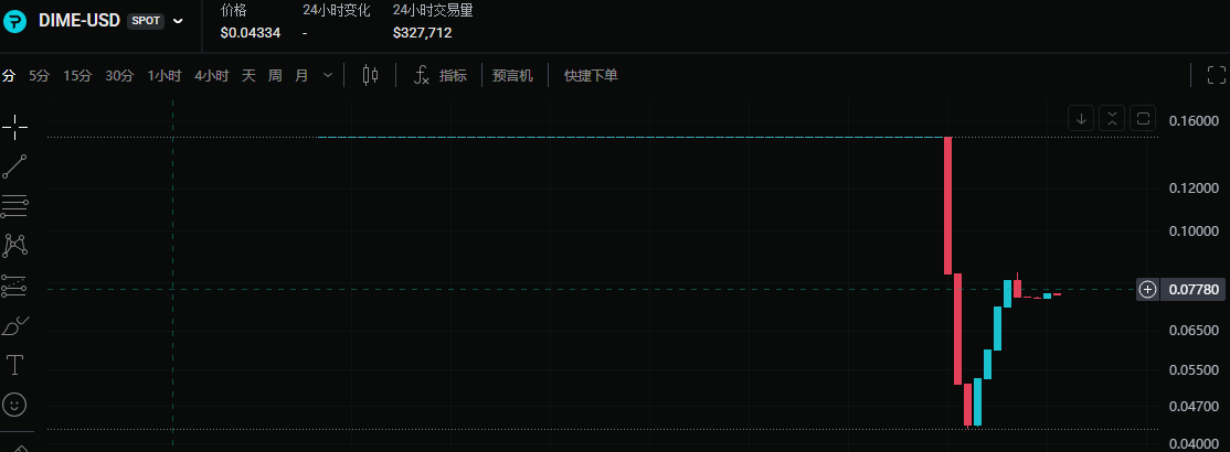 火星甘 tweet media