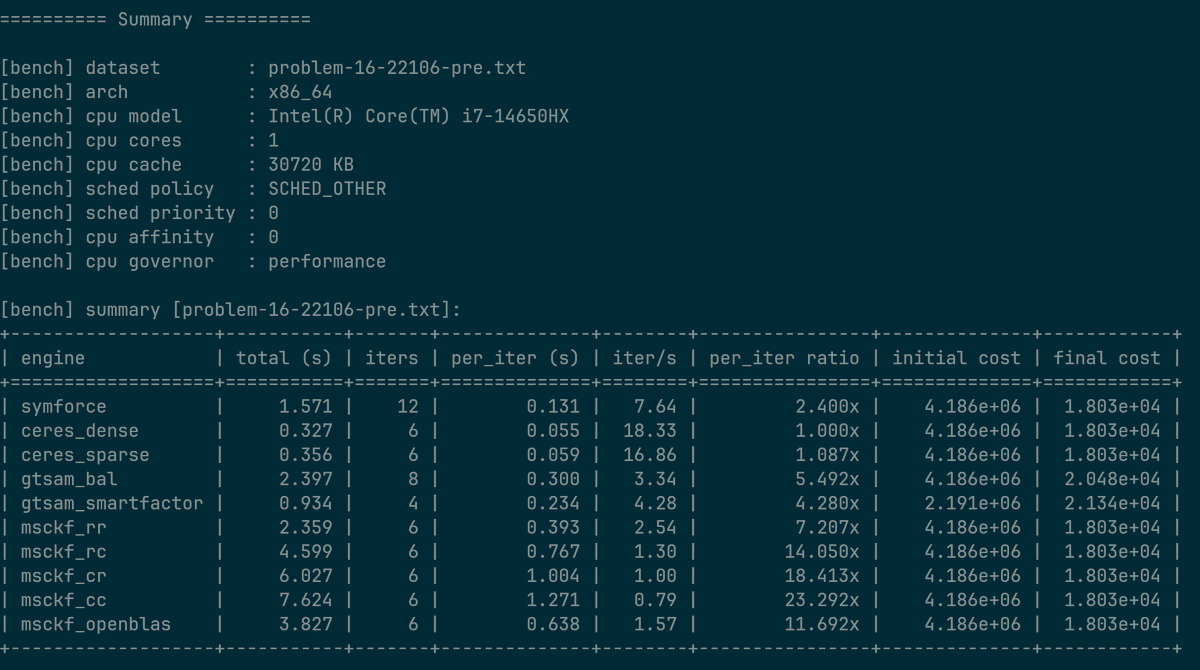 UniflexAI tweet media