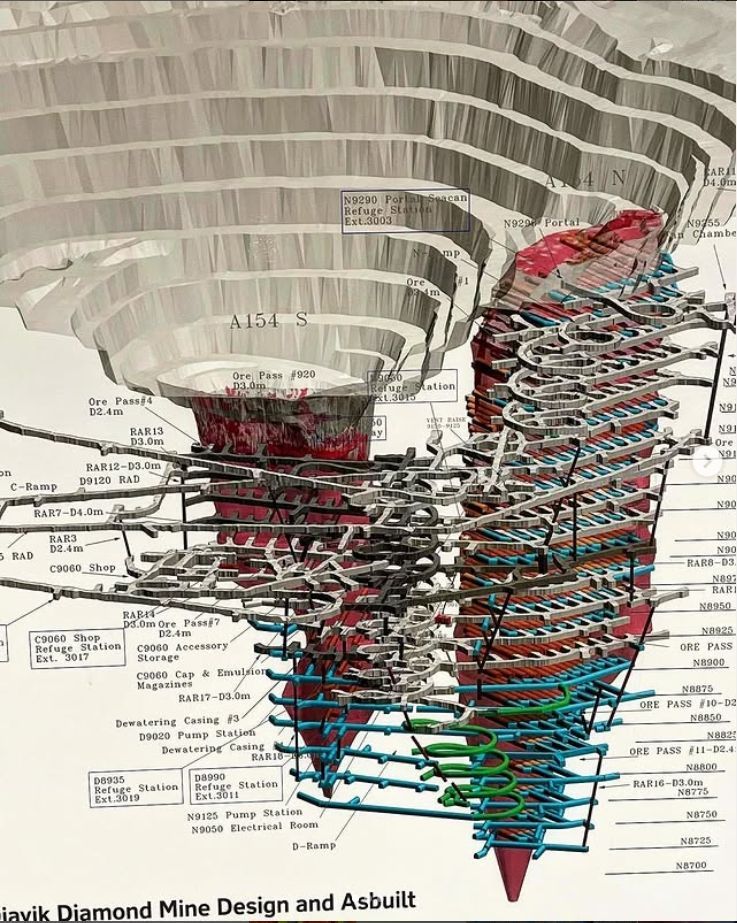 Mining Doc tweet media