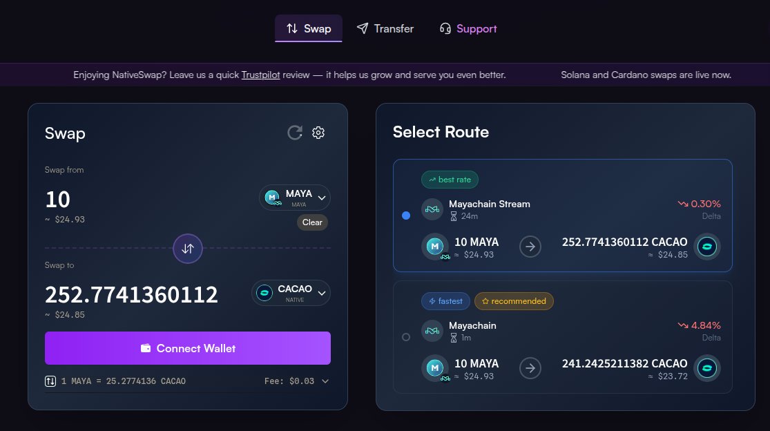 NativeSwap tweet media