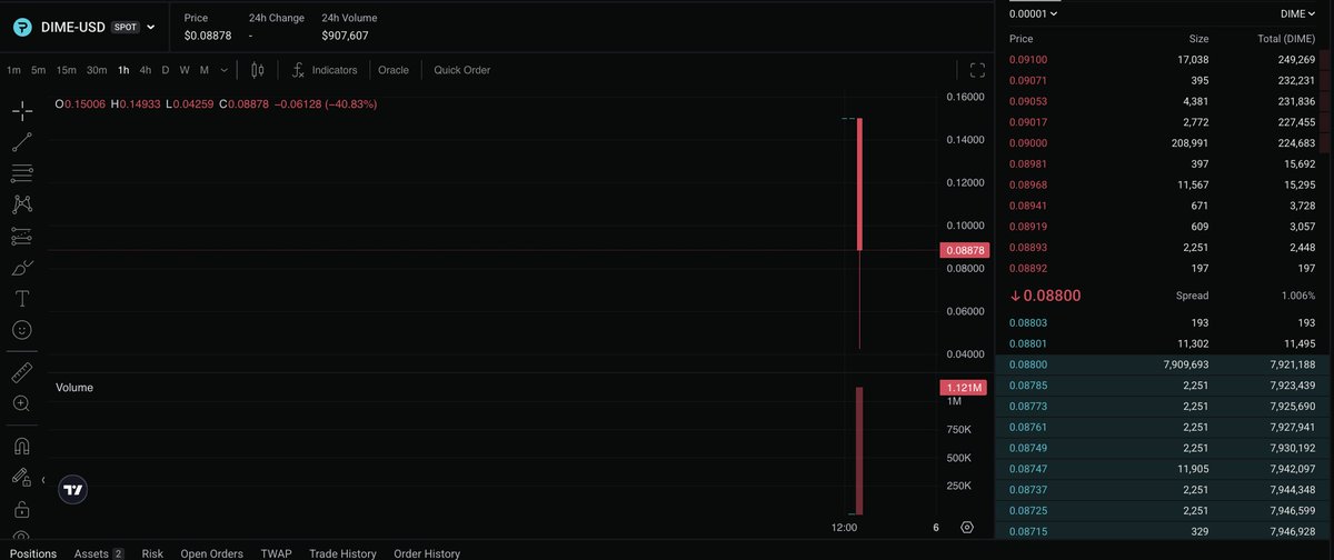 DeFi Remora 🐺 tweet media