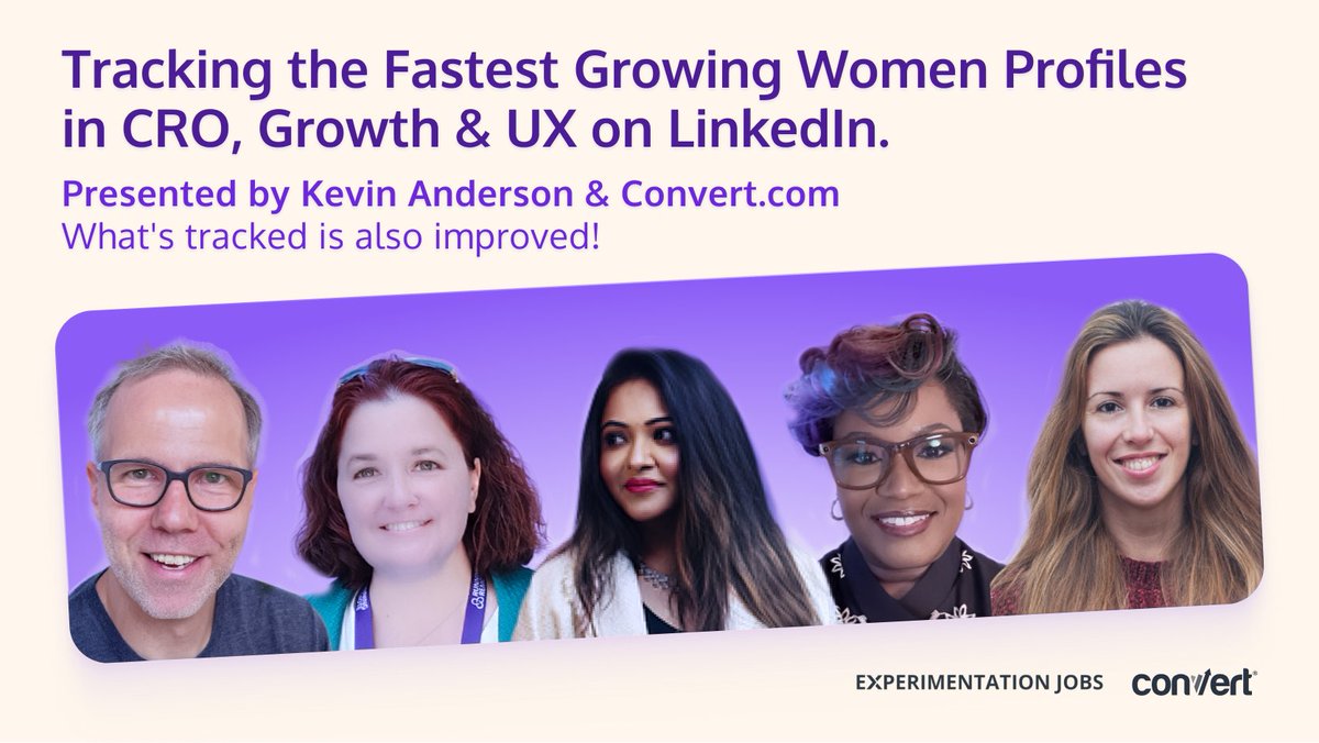 Convert.com tweet media