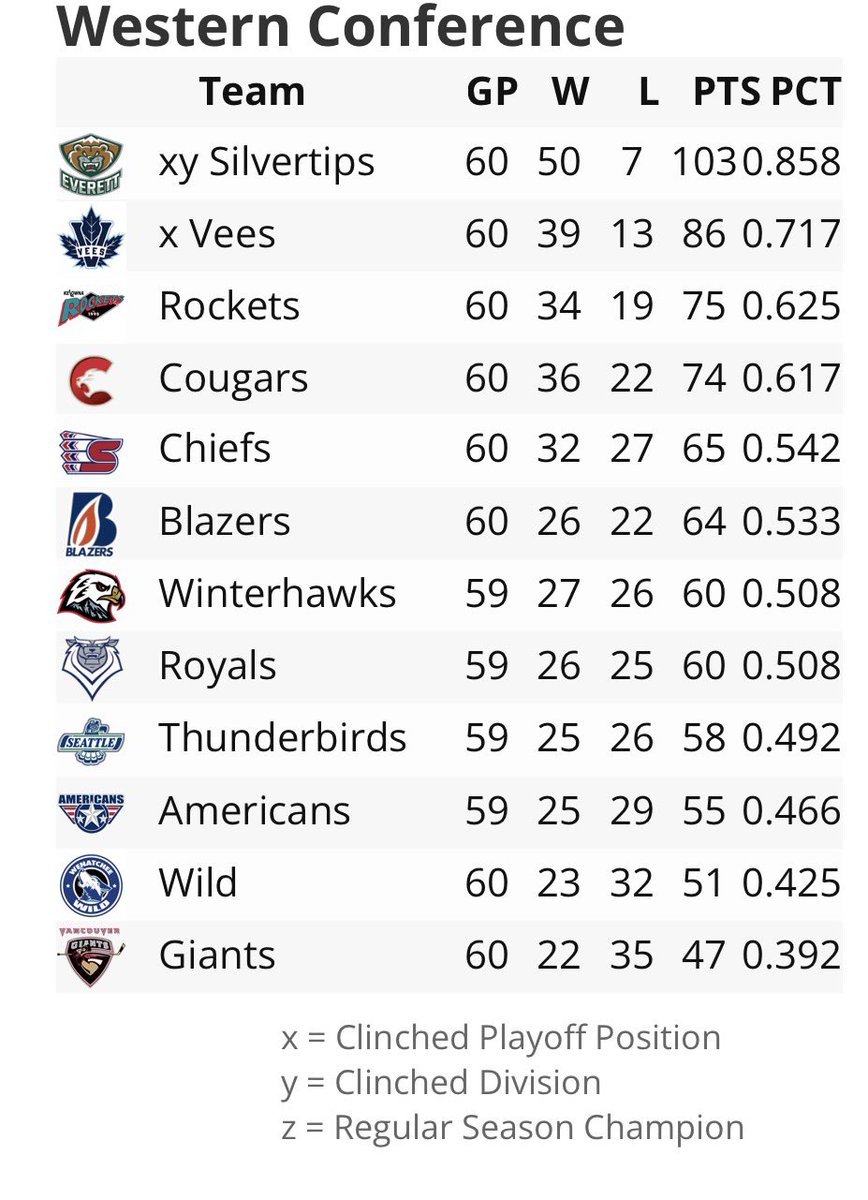 Regan Bartel tweet media
