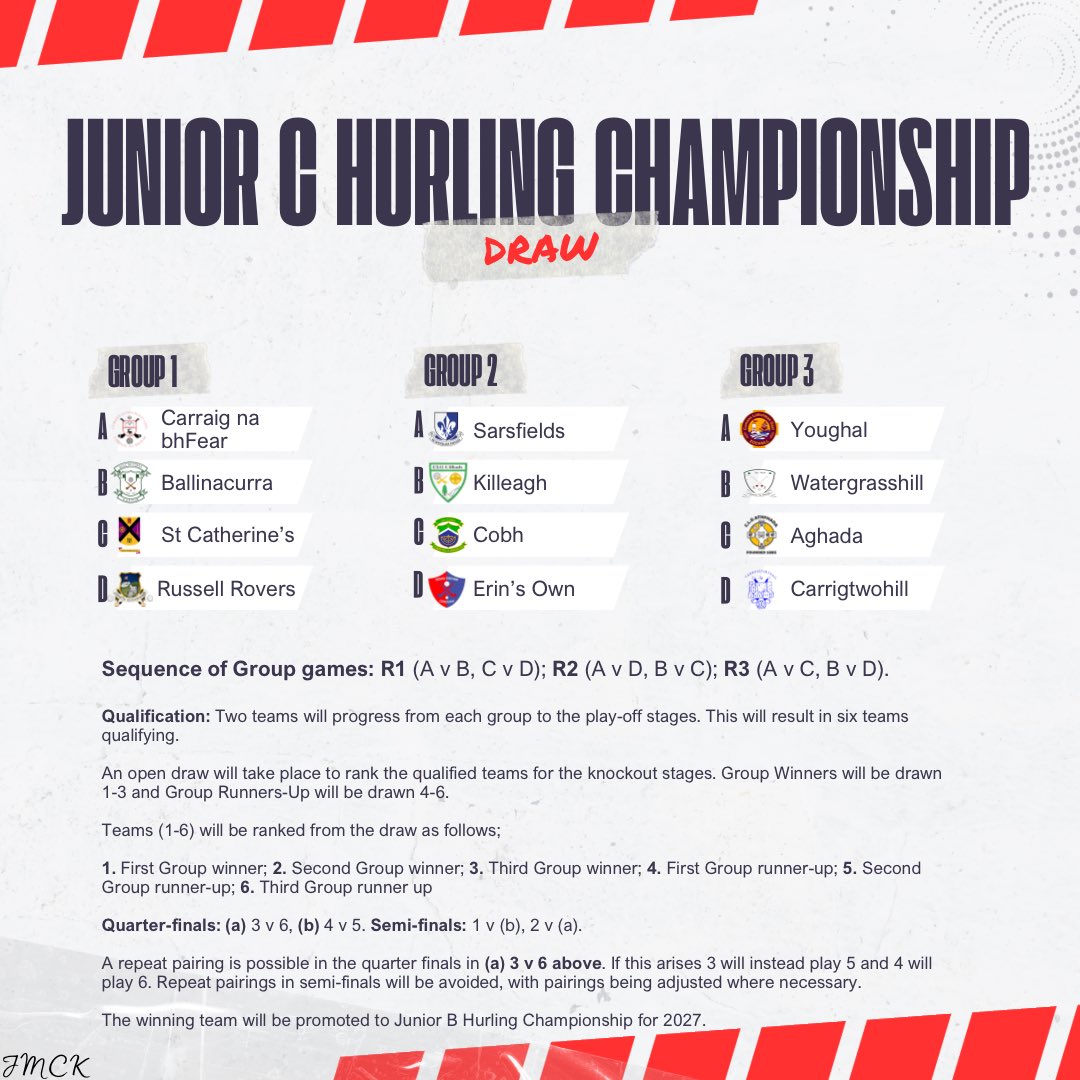 Imokilly GAA tweet media