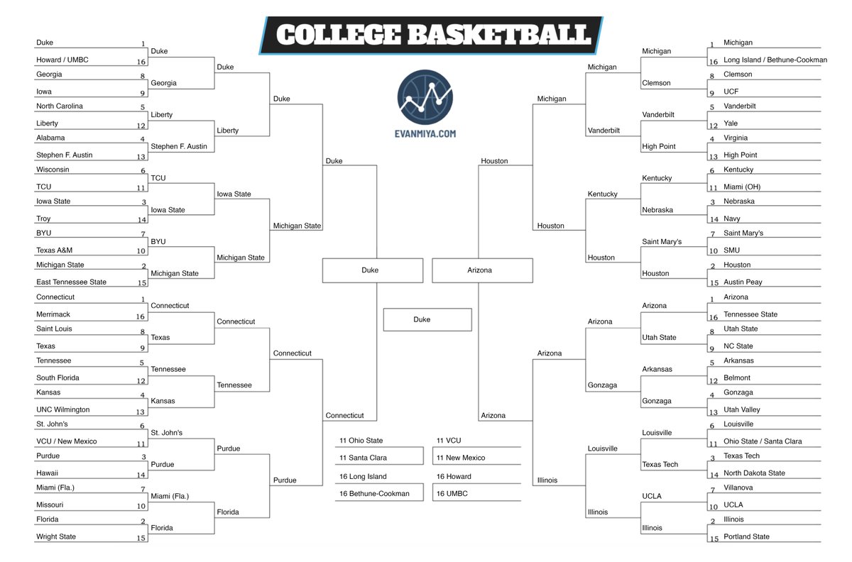 Evan Miyakawa tweet media