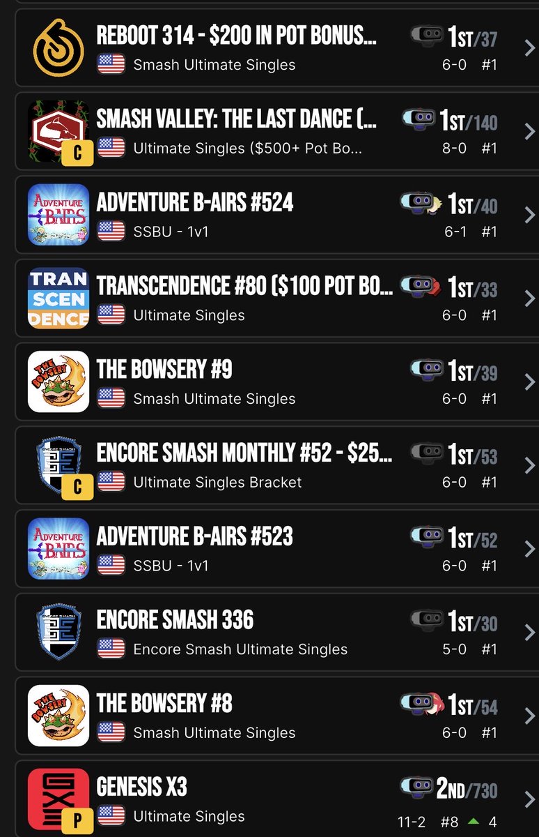 Zomba (COACHING AVAILABLE!) tweet media