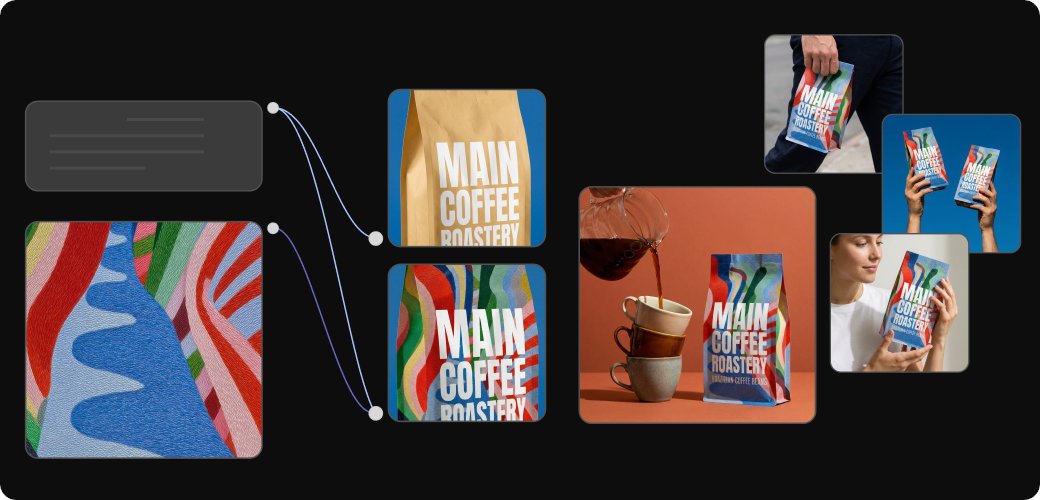 Gizem Akdag tweet media