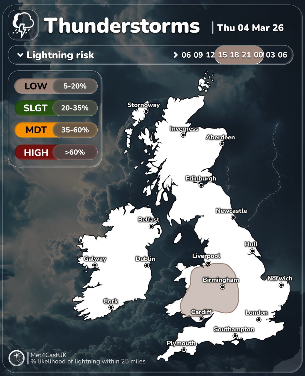 Met4Cast - UK Weather tweet media