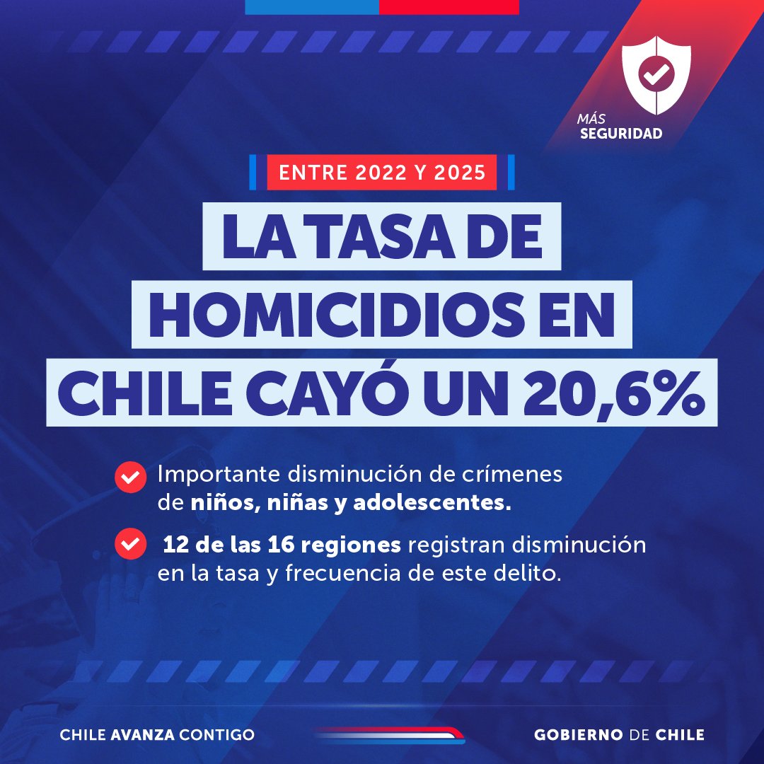 Gobierno de Chile tweet media