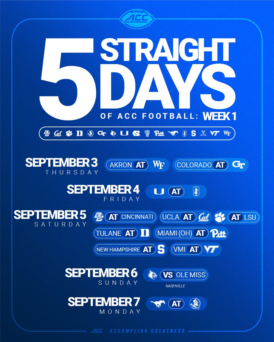 ACC Football tweet media