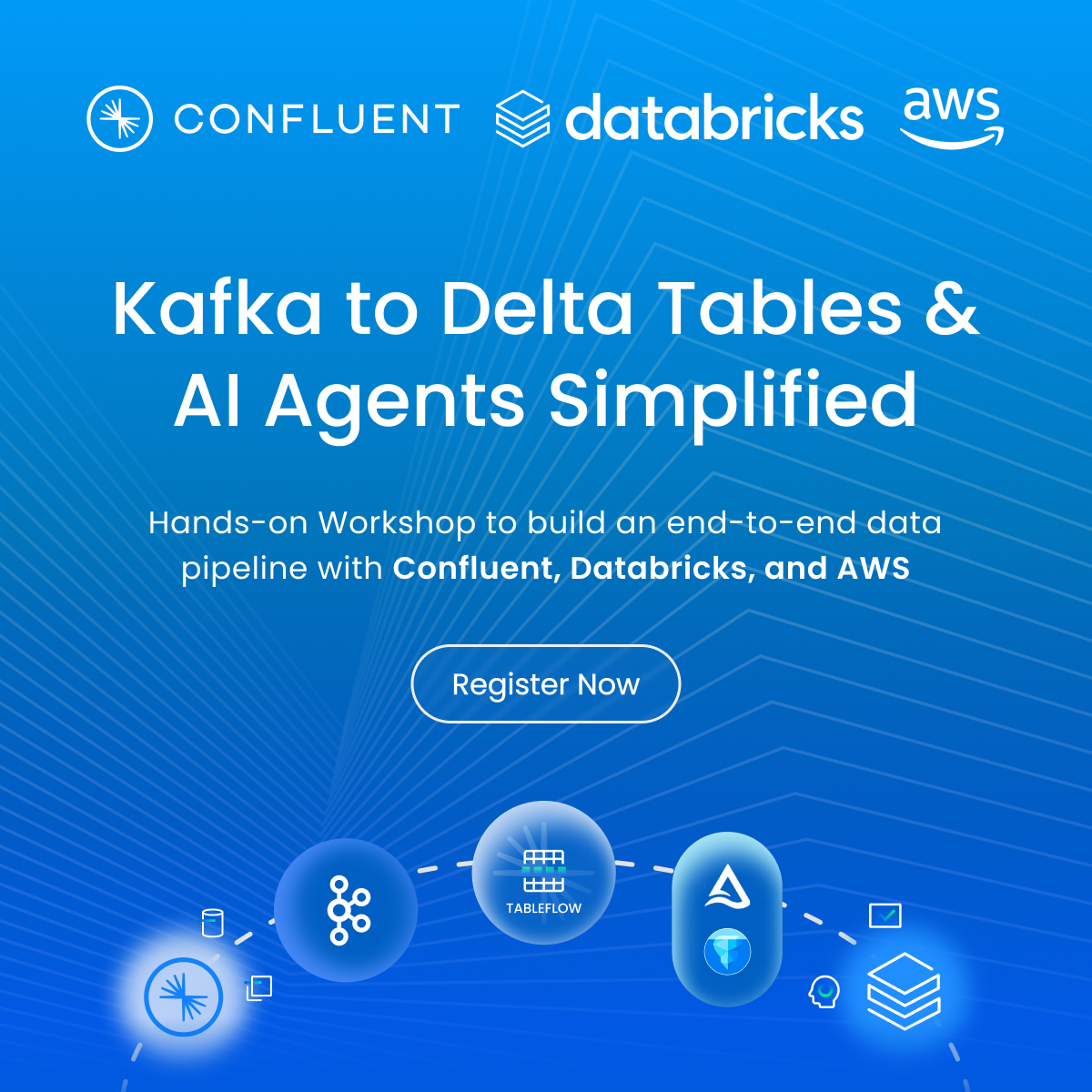 Confluent tweet media