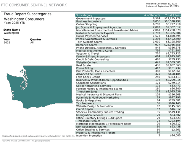 Senate Commerce, Science, Transportation Committee tweet media