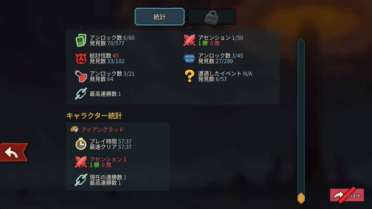 初回クリアできたー！
悪魔化の強さは相変わらずだ...