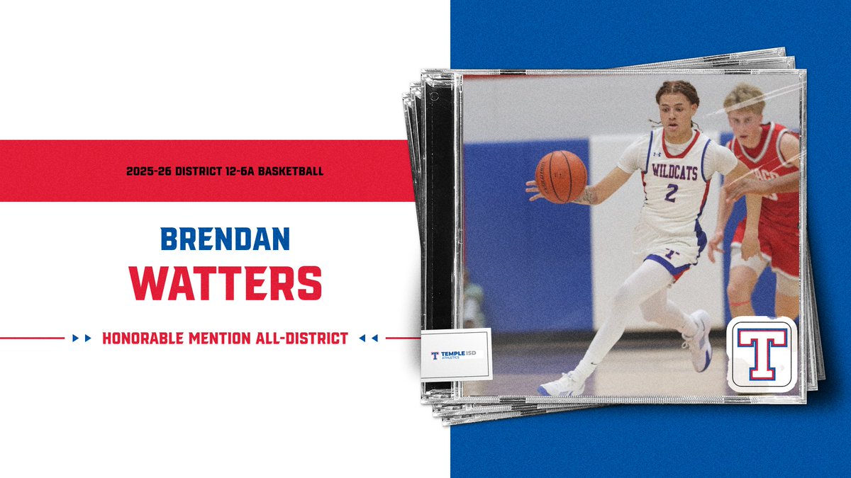 Temple Wildcats tweet media