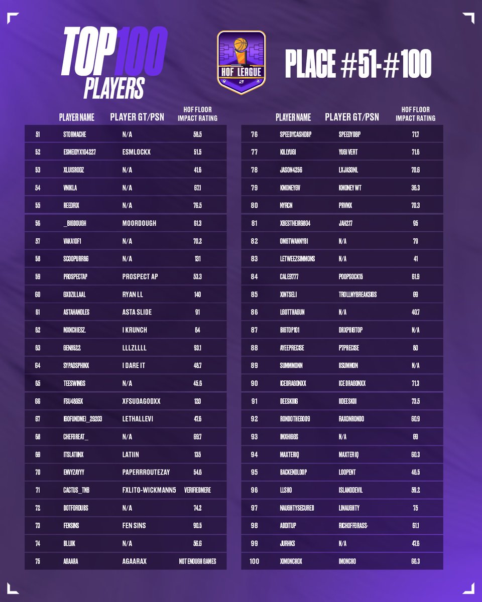 HOF League tweet media