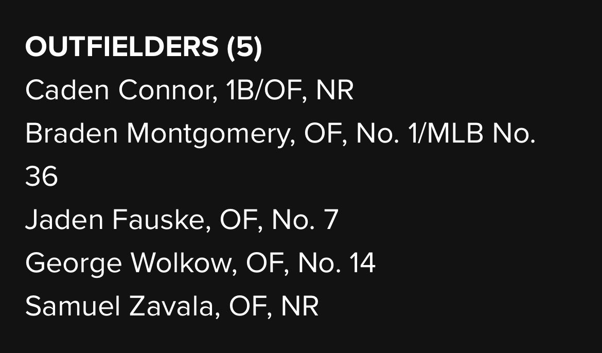 FutureSox's tweet photo. #WhiteSox preliminary 2026 Spring Breakout roster vs. the #Dodgers on Saturday, March 21 at Camelback Ranch (5:30 p.m. CT).

RHP: Mason Adams Alexander Alberto Aldrin Batista
Gabe Davis Tyler Davis
Zachary Franklin Mathias LaCombe
Tanner McDougal
Jedixson Paez Luis Reyes David Sandlin

LHP: Ky Bush Lucas Gordon Blake Larson Shane Murphy Christian Oppor Noah Schultz Tyler Schweitzer Hagen Smith Grant Umberger

C: Stiven Flores Landon Hodge

INF: Alexander Albertus Sam Antonacci William Bergolla Caleb Bonemer Matthew Boughton Ryan Burrowes Billy Carlson Jacob Gonzalez Kyle Lodise Javier Mogollon Rikuu Nishida Jeral Perez Colby Shelton

OF: Caden Connor Braden Montgomery Jaden Fauske George Wolkow
Samuel Zavala