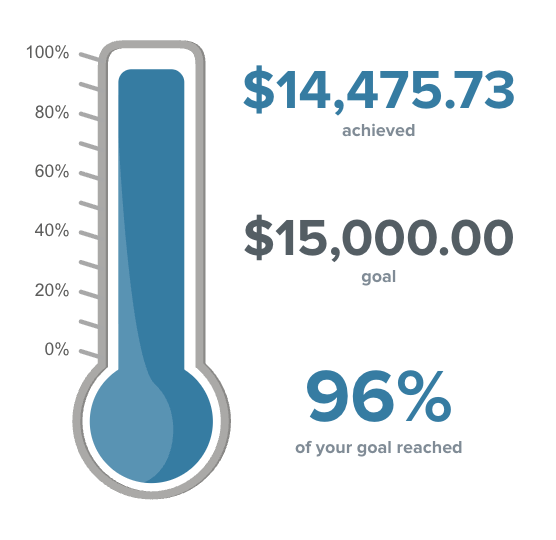 DADA2 Foundation tweet media
