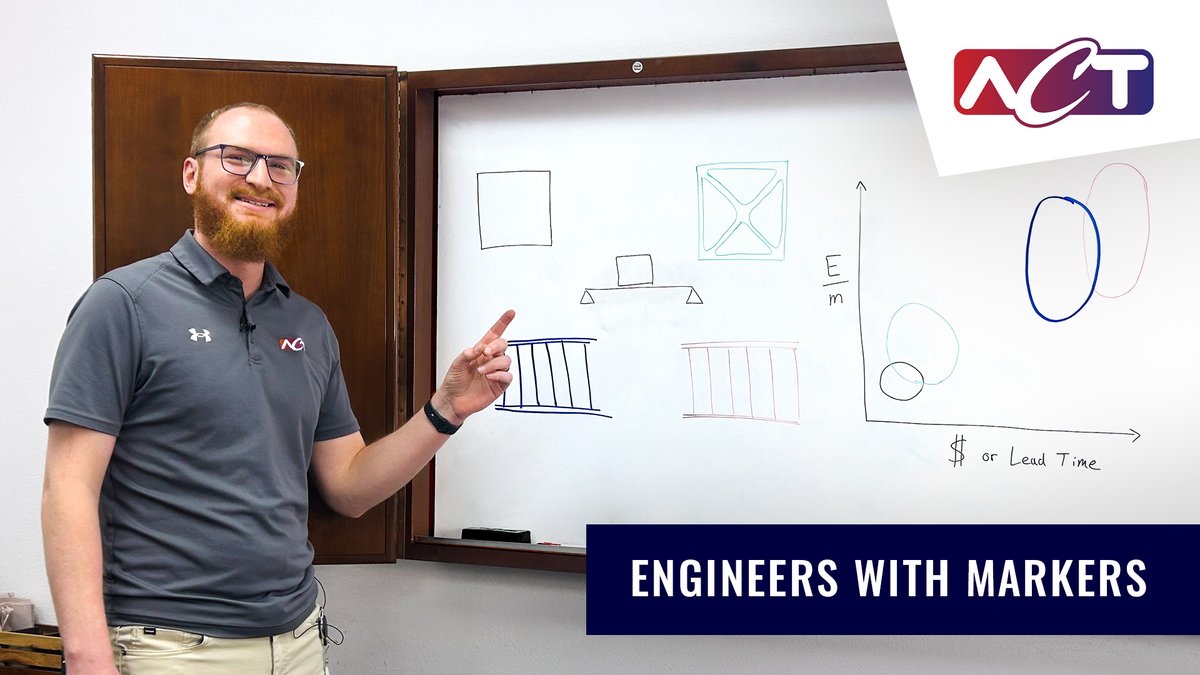 ACTHeatPipes's tweet photo. 💡 There’s no such thing as the “best” spacecraft panel — only trade-offs.

Mass. Stiffness. Thermal performance. Cost. Schedule.

In our latest Engineers With Markers, Matt Schultz breaks down how solid, isogrid, and honeycomb panels compare.

https://t.co/8Aw0oe2Q0s https://t.co/nQthHEBgdr