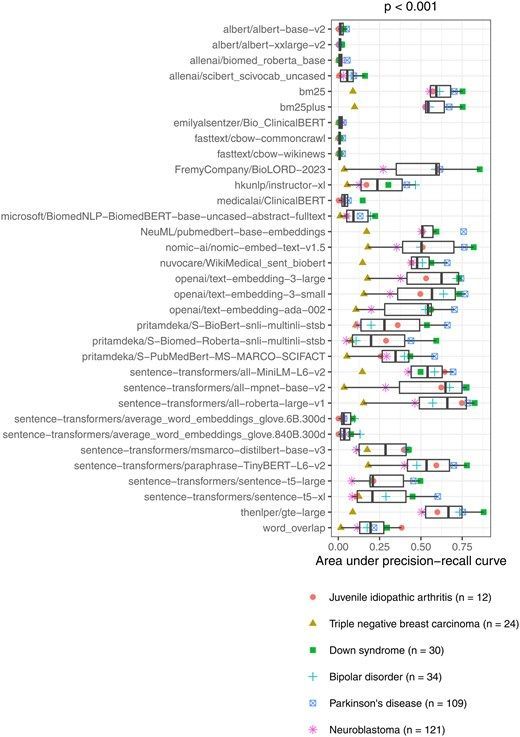 Stephen Turner 🦋 @stephenturner.us tweet media