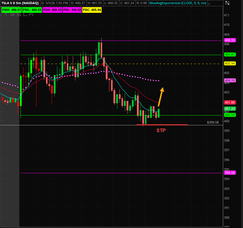 Mishal Trades tweet media