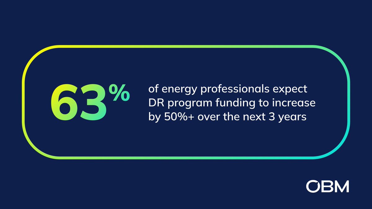 OBM | Foreman tweet media