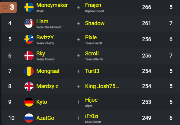 MongraalUpdates tweet media